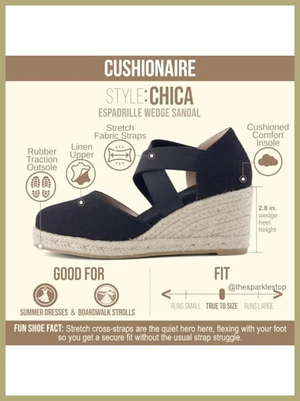 Women's Espadrille Wedge Sandals Closed Toe Slip On Cushioned Heels